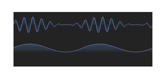 AM vs FM vs PM – Taika Sound Design